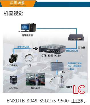 北京北元电器烟台市一级代理.