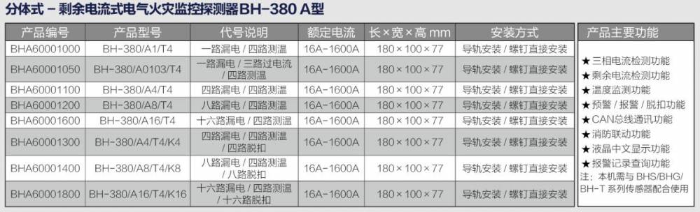 NP-FDC300组合式电气火灾监控探测器