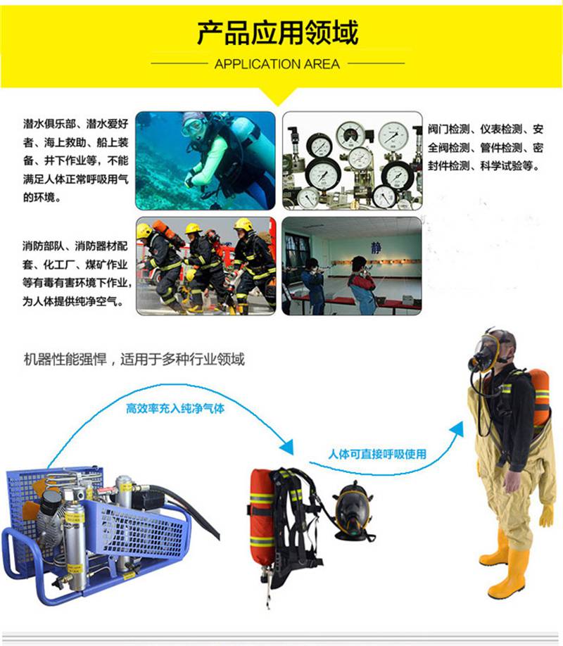 宏煤电动呼吸器充气泵正压空气呼吸器充气泵压缩机22kw