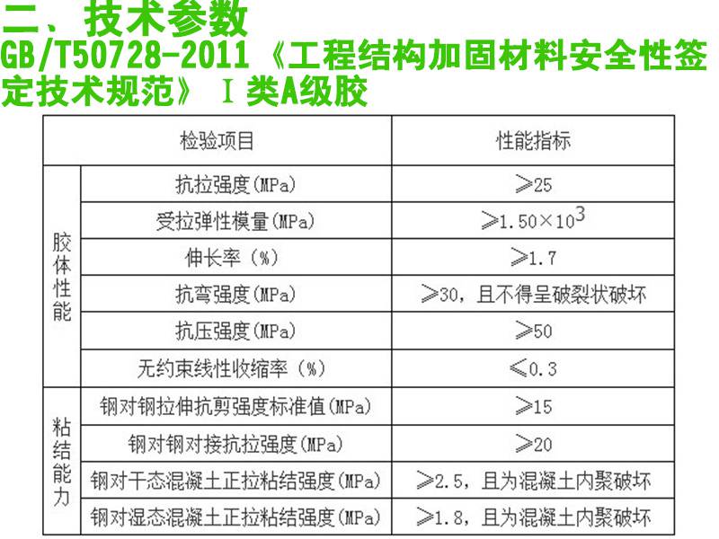 泰州耐酸耐热胶泥污水池防腐卓能达就近发货