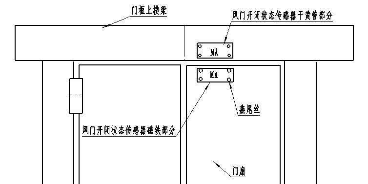 唐山煤矿用风门机械闭锁厂家量身定制-2022已更新(/资讯)