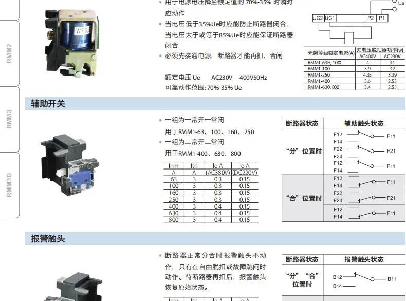 齐齐哈尔市上海人民上联一级代理商/锋领电气全境派送2022已更新