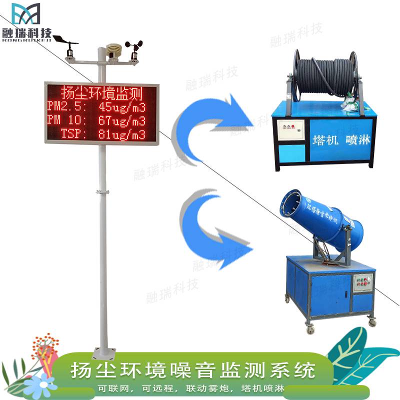 工地扬尘粉尘监测系统厂家粉尘环境灰尘监测扬尘检测仪多联网制动连接