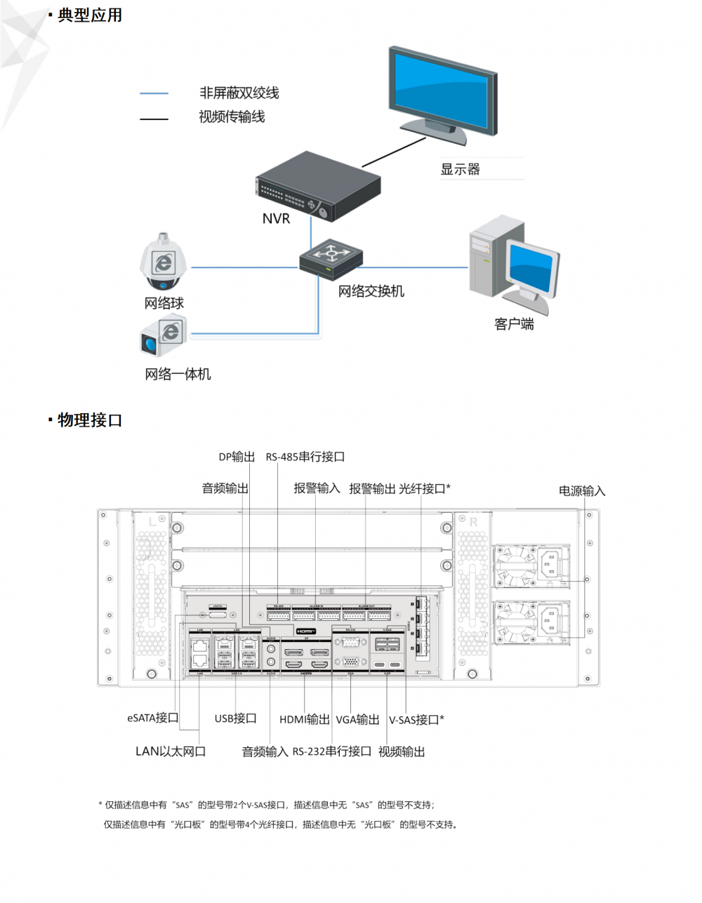 海康电视墙服务器的功能是什么？  第1张