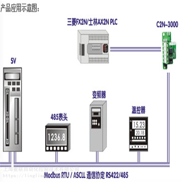 DELDVPX32L-nM欧迪尔端子台