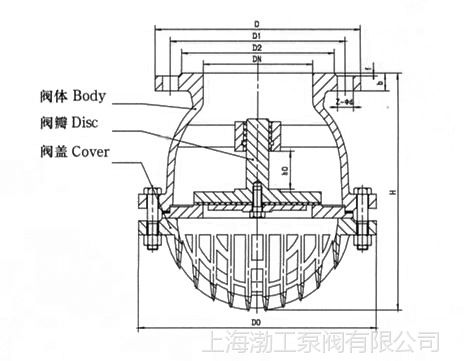 上海渤工h42x10c铸钢法兰底阀过滤止回底阀水泵用底阀