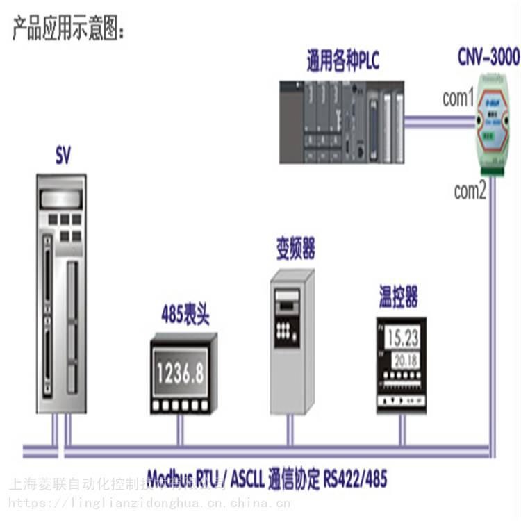 MR-J3ENSCBLnM-LG欧迪尔端子台