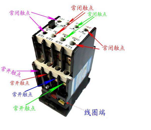 3TF4311-OXMO交流接触器