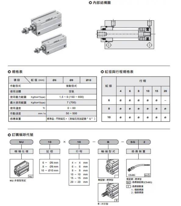鄂尔多斯市正泰电器代理商