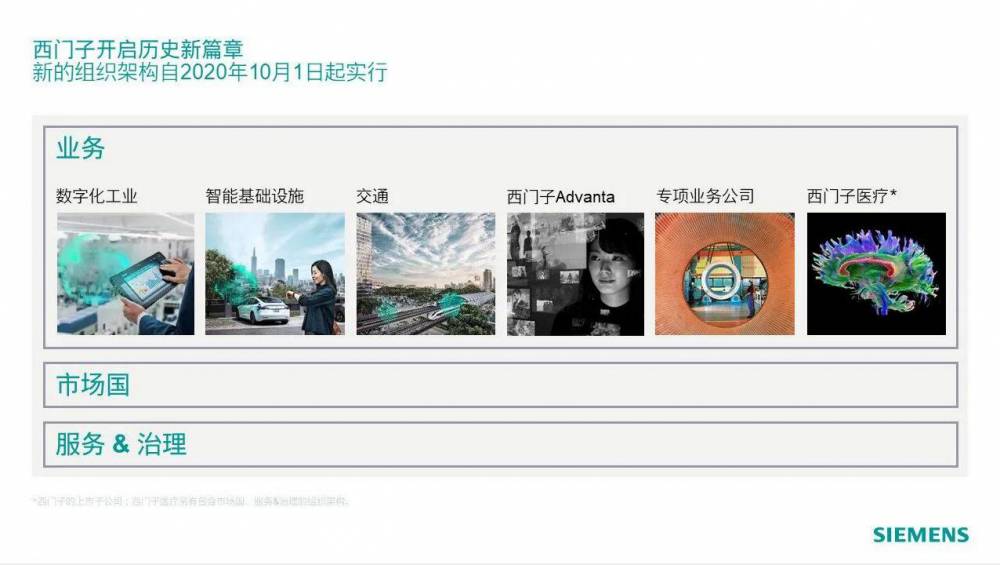 西门子6SL3121-2TE13-0AA0现货包邮报价