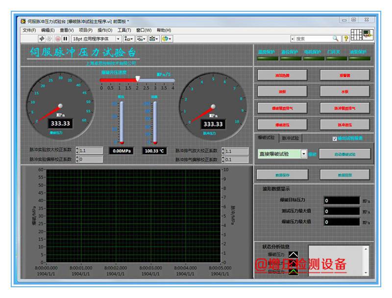 电话压力测试平台