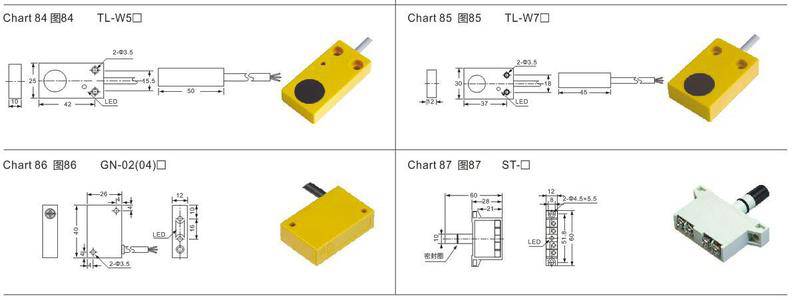 云浮VTE18-4P4712 性能介绍