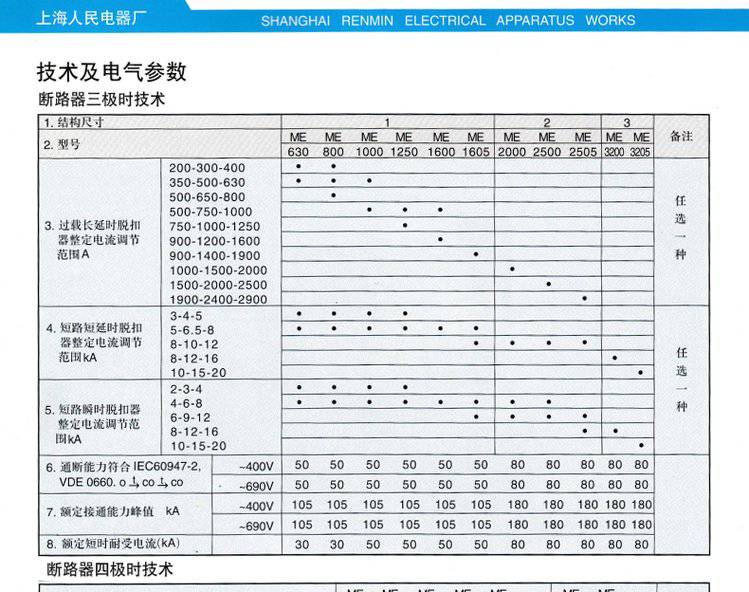 宿迁市上海人民上联一级经销全境派送直达/2022已更新.