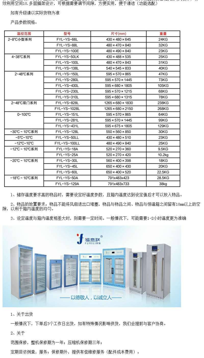 车载样品保存箱车内使用:可放置于车内座位或车尾箱
