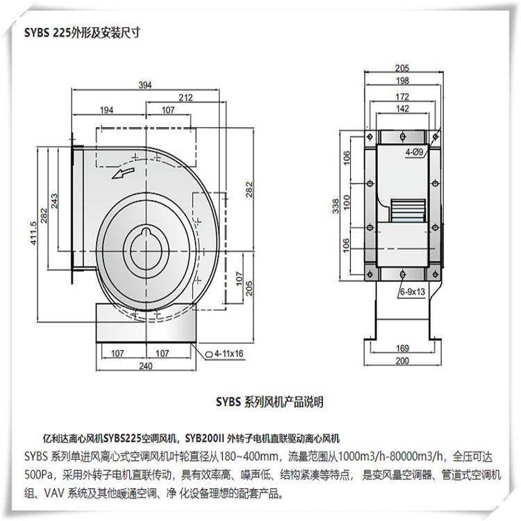 機(jī)房冷庫散熱風(fēng)通風(fēng)機(jī)SYP200/190-1億利達(dá)YILIDA