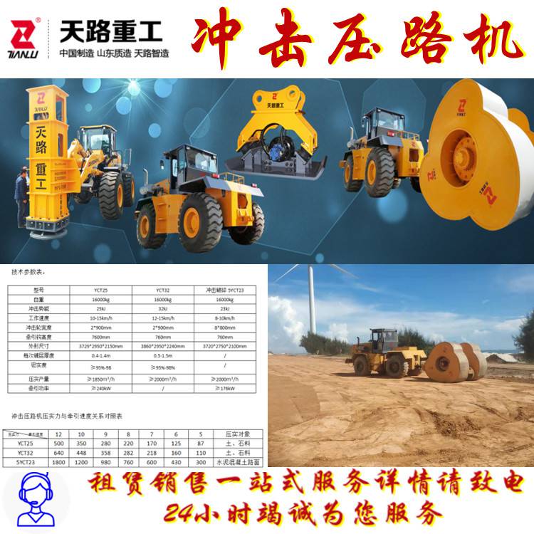 铲车带冲击压路机销售云南楚雄铲车带冲击压路机销售