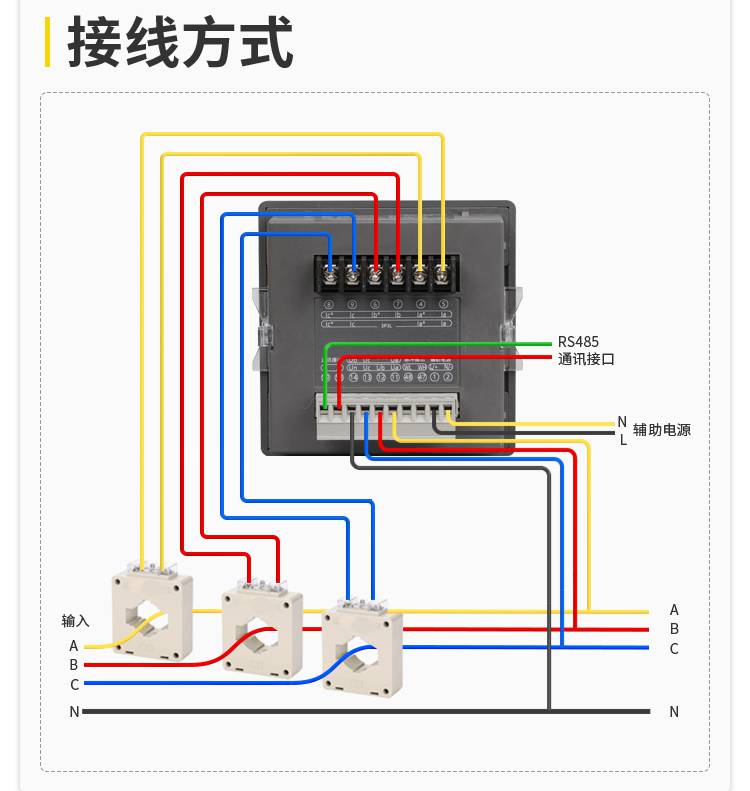 PD802-B2SY强电间多功能电力仪表:永诺2023已更新