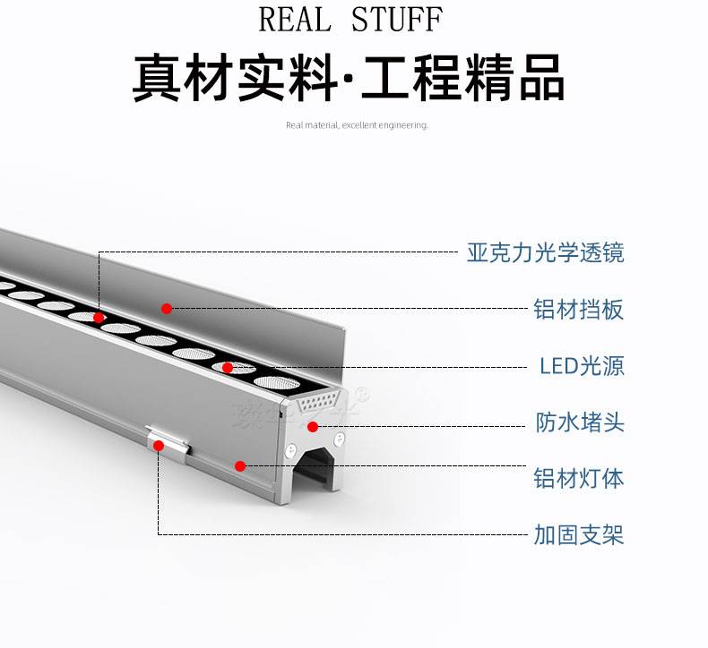 LED线条灯户外洗墙灯酒店轮廓灯楼体建筑外墙亮化条形灯