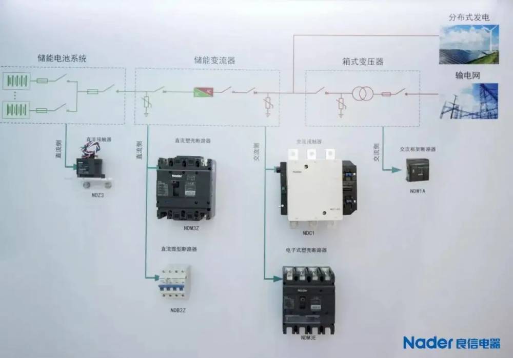 达州市上海良信电器一级经销全境派送直达/2022已更新