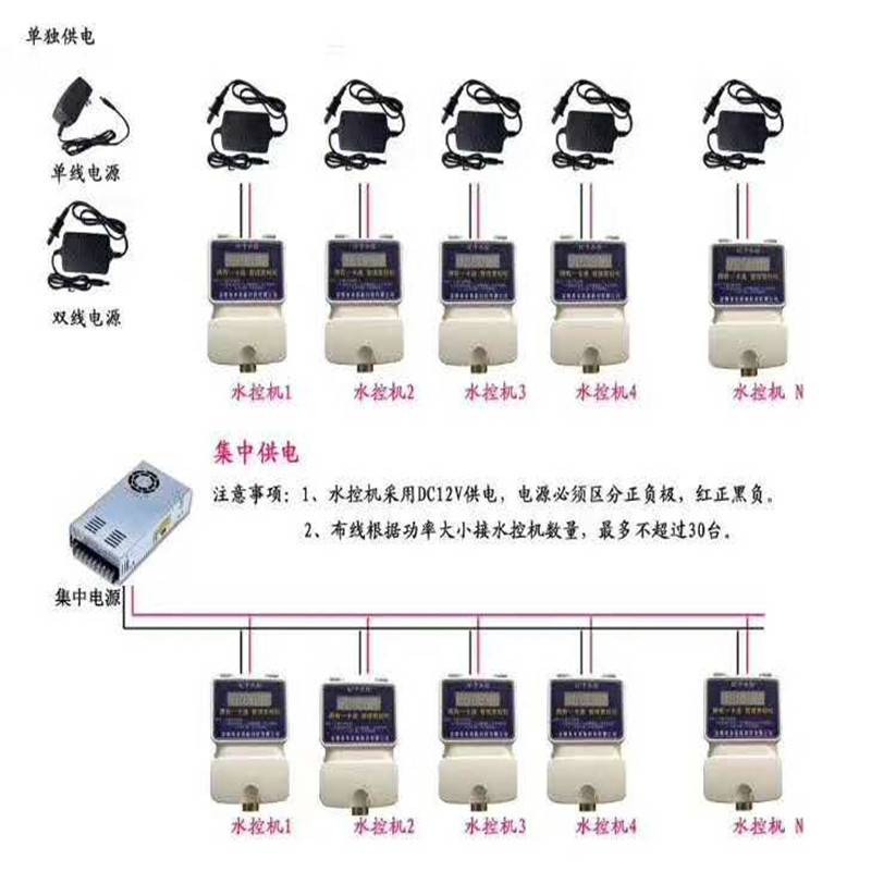 咸阳 冷水管 远控水表 价格