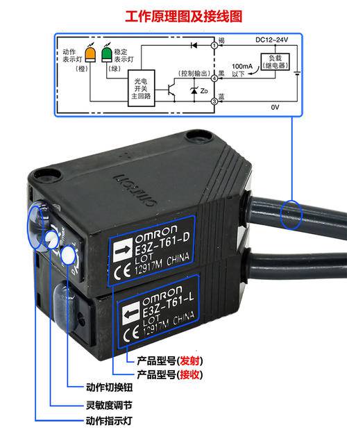 E2E-X8MD1S-M1-Z接近开关