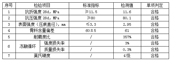 duraf迪瑞夫彩晶无机磨石地坪砂浆中灰色drfs914