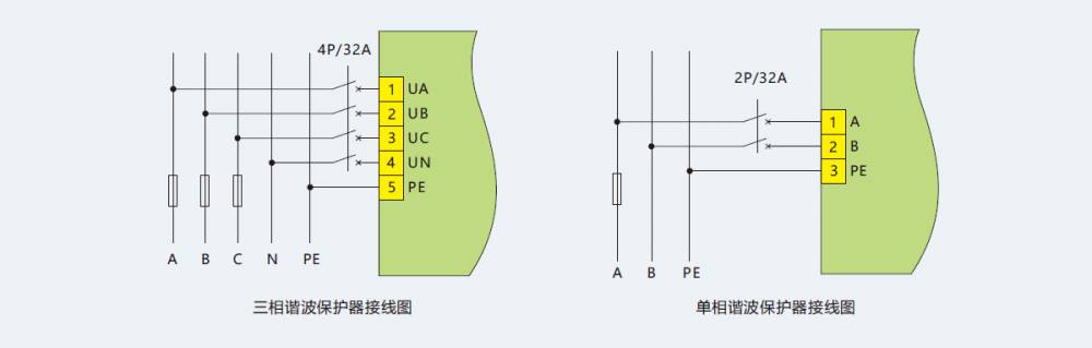 综合谐波保护器KLD