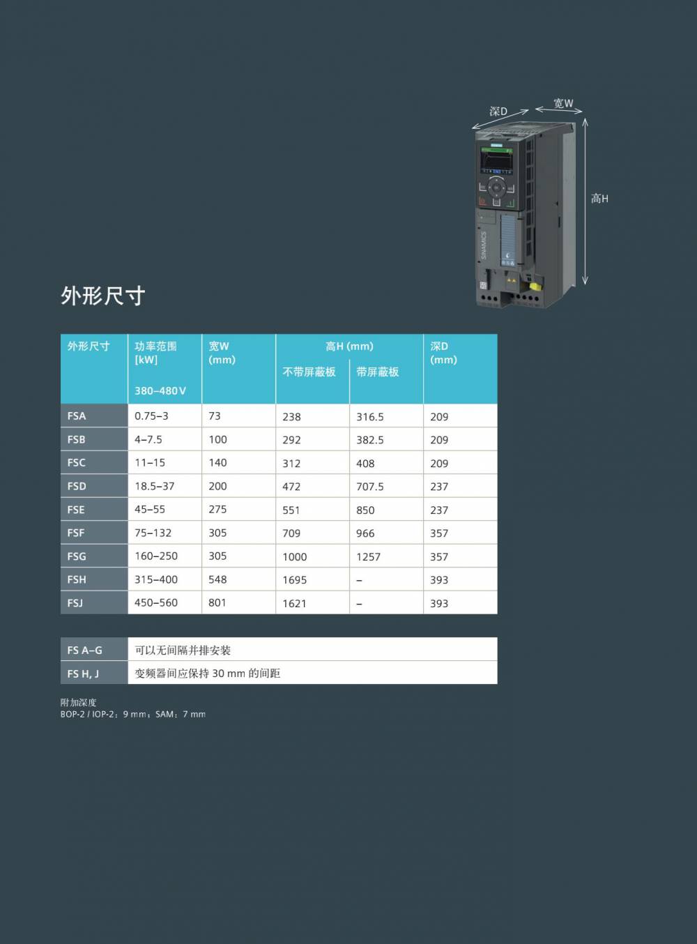 上海西门子V20变频器系列齐全 分销商