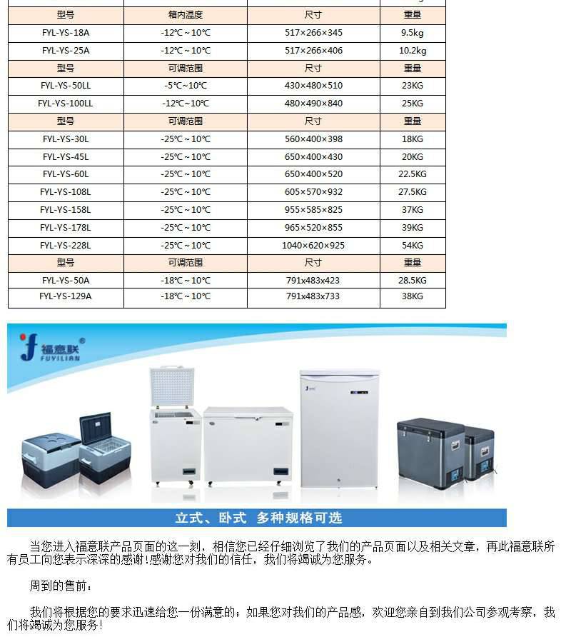 病案室病历消毒机福意联FYL-YS-281L