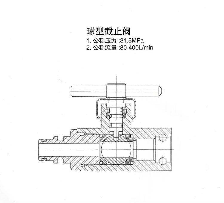 碳钢矿用液压配件截止阀qjdn19液压球阀矿用高压球形截止阀