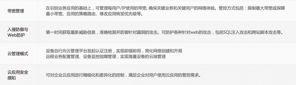 海康威视 海康威视