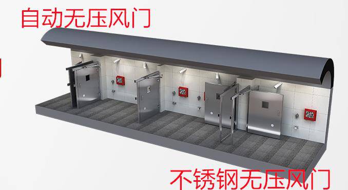 运城井下全自动无压风门矿用无压自动风门定制厂家