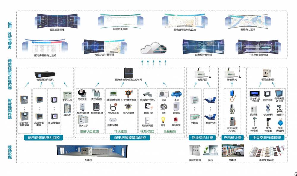 YK-CPW液晶显示/询价