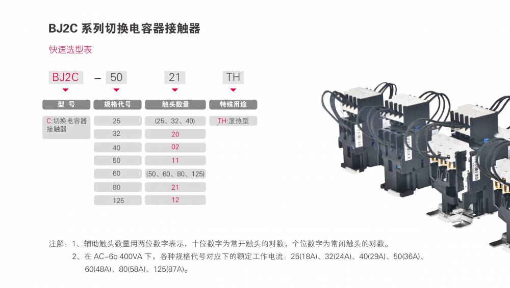 张家口市北京北元电器一级代理商/锋领电气全境派送2022已更新