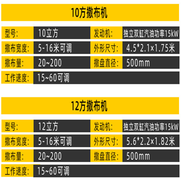 高速公路除雪车 市政道路除冰清雪设备 路面融雪撒盐机 安装步骤