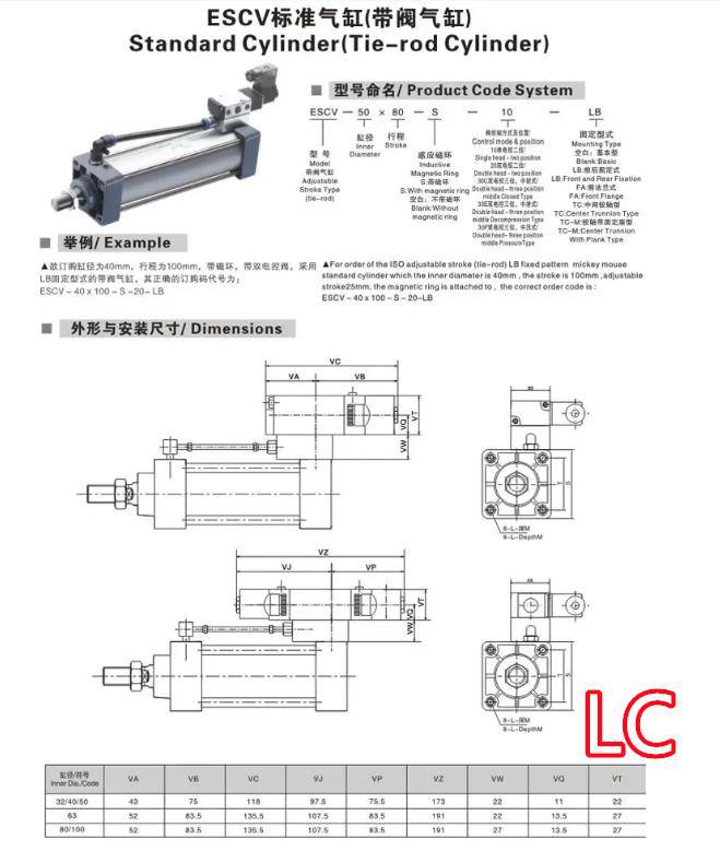 上海良信电器云南省一级代理.