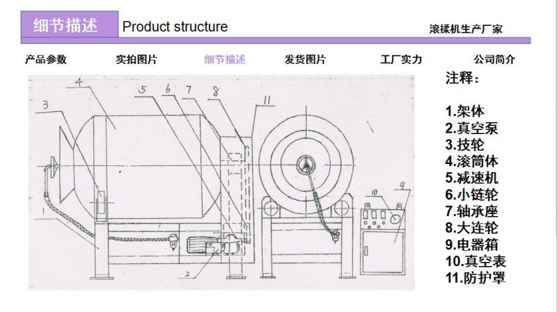 猪肉腌制用真空滚揉机啤酒鸭真空滚揉机