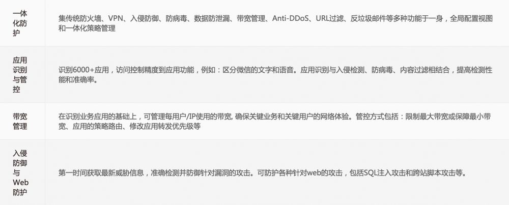 海康威视 海康威视