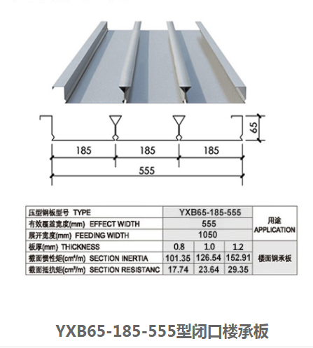 楼板压型钢板yxb60-185-555型展开宽度1米抗压强度410规格yx60-185