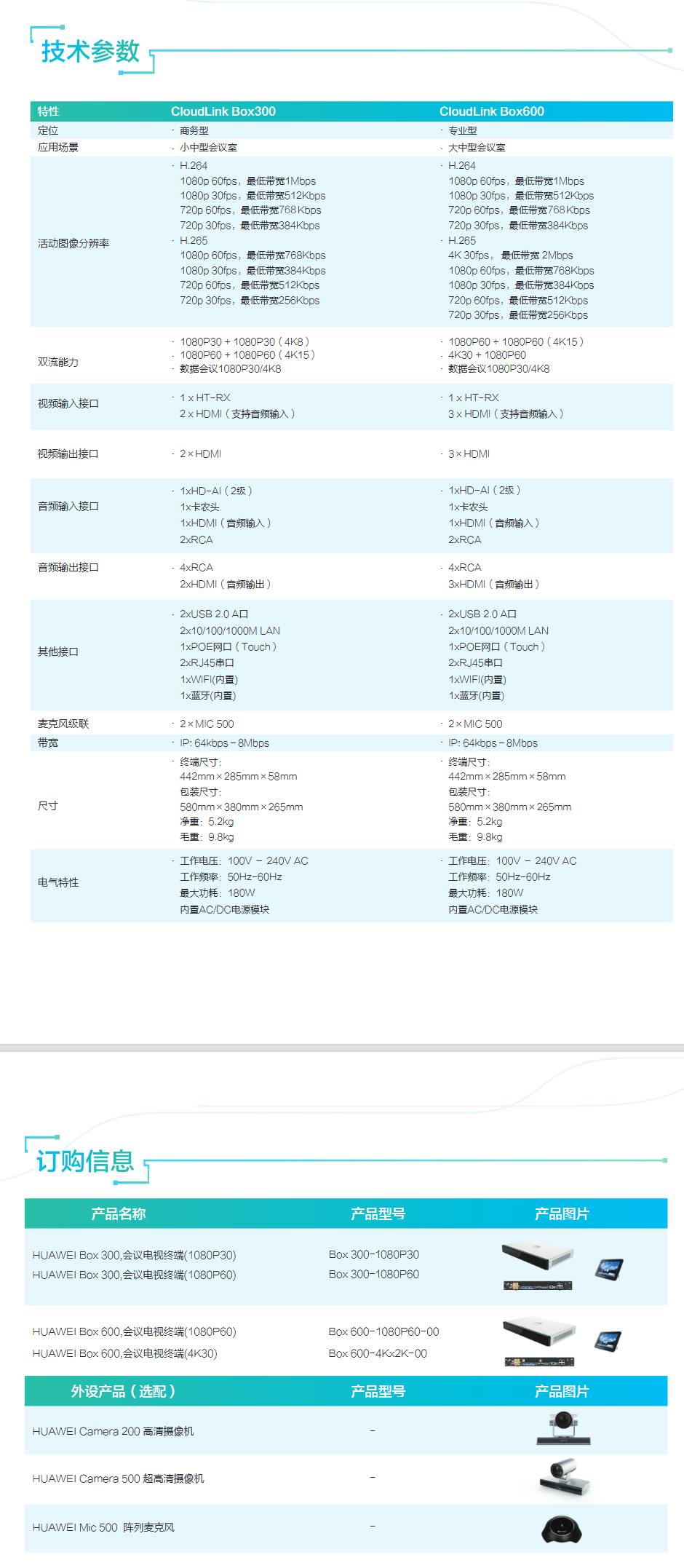 海康威视 海康威视