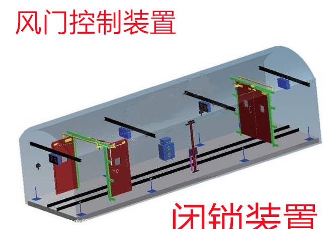 铜陵ZMK-127矿用自动风门定制厂家