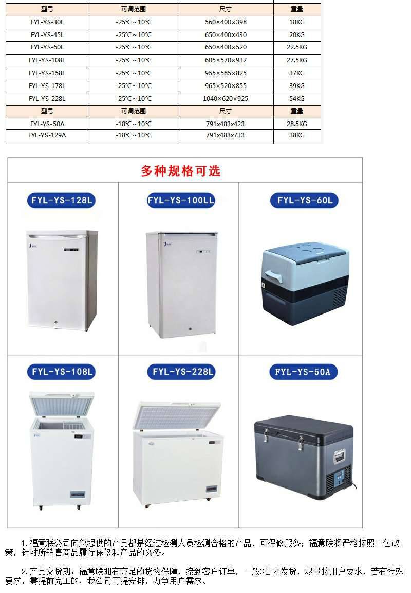 福意联 内嵌式***保温箱FYL-YS-280L 墙体嵌入型保温保冷柜