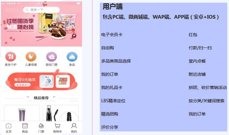 大型企业利用这一机会积极建立了商城网站插图 大型企业利用这一机会积极建立了商城网站插图