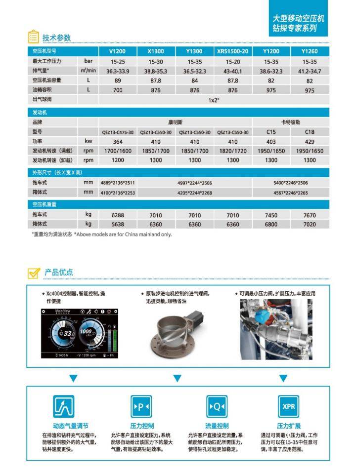 凉山AtlasCopcoXAXS600空压机生产厂家