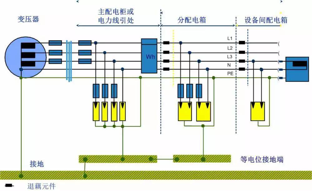 PD6804Z-9SYH多功能电力仪表