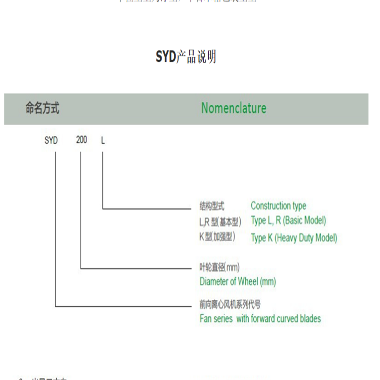 机房冷库散热风通风机SYP200-190-2亿利达YILIDA