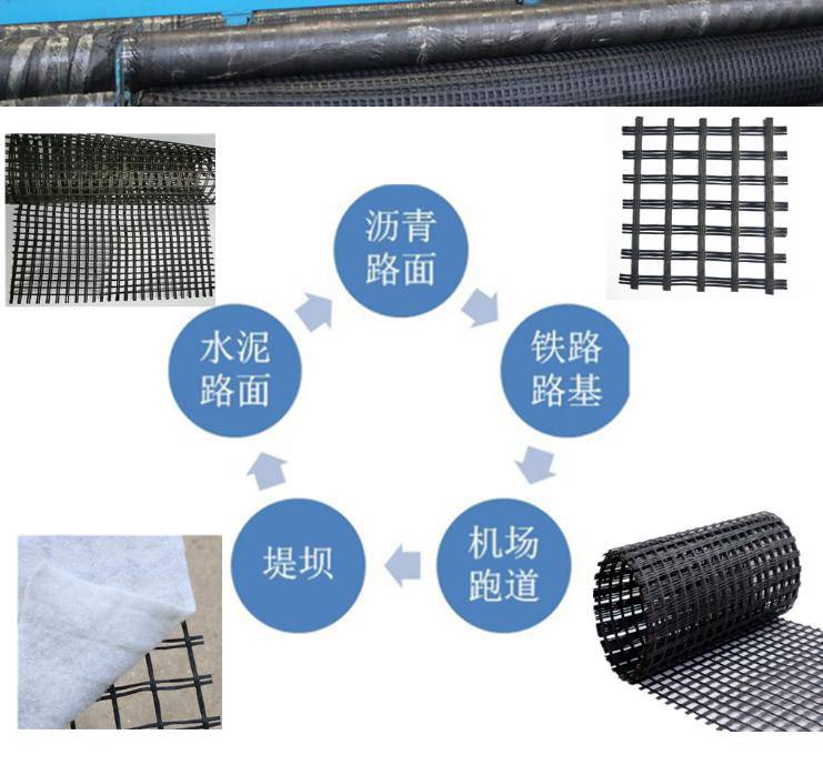 云南省云南GG3030玻纤土工格栅-BXGS50玻璃纤维土工格栅-玻纤格栅