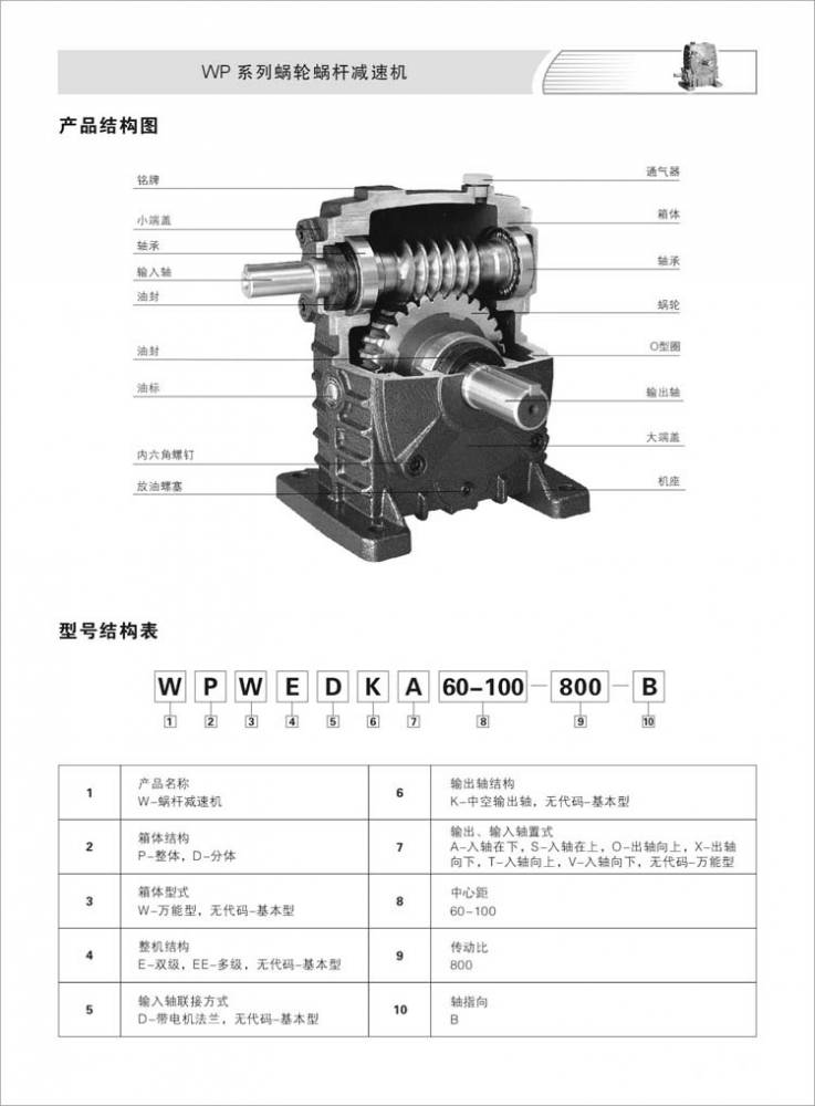 湖北开航wpws100蜗轮蜗杆减速机