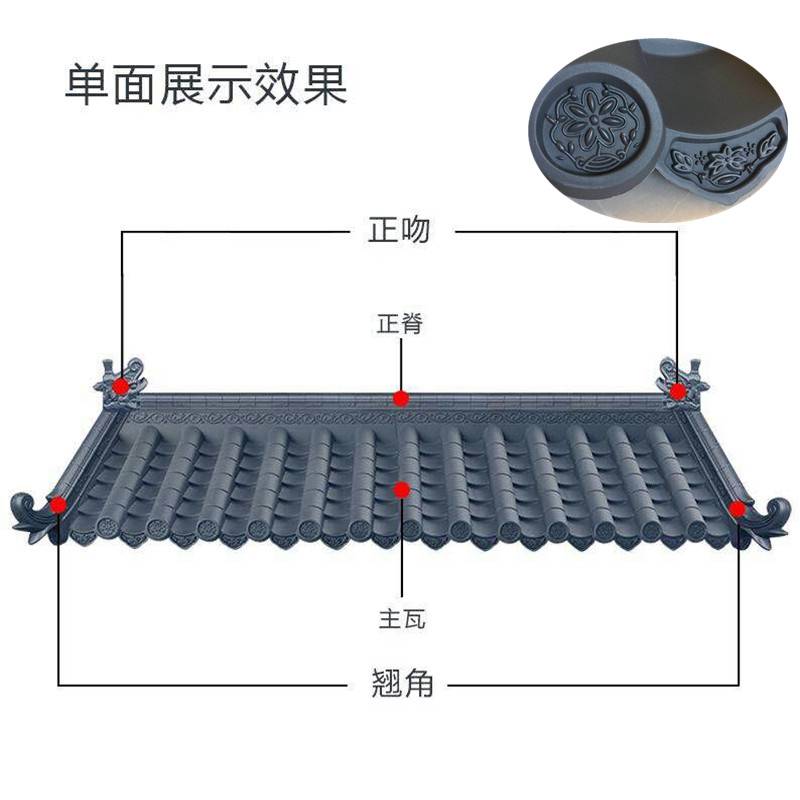 中式门头古建pvc塑料树脂青瓦仿古瓦片合成树脂瓦一体仿古屋顶檐