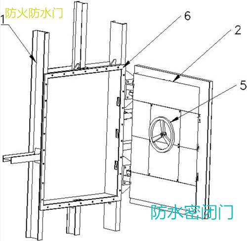 乌兰察布矿用不锈钢防火栅栏门防水密闭门性能参考定制厂家